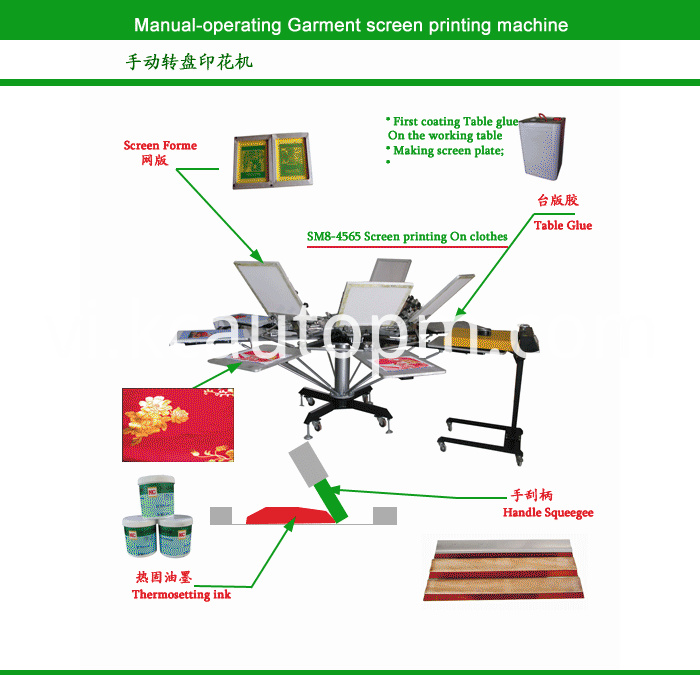 Máy in màn hình Garment-screen-printer
